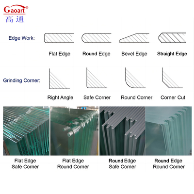Paneles de vidrio grandes personalizables Espejo de pared inquebrantable Para pared Espejo transparente Color