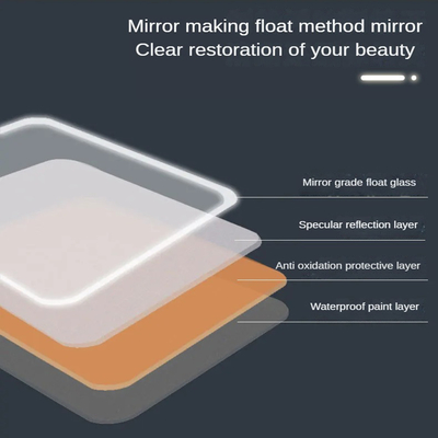 Aumente su experiencia de maquillaje con el diseño superior de Hollywood Mirror